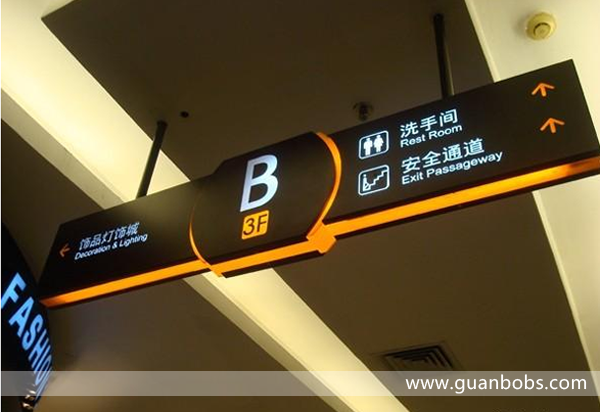 室內(nèi)標(biāo)識
