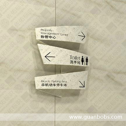 室內(nèi)標(biāo)識